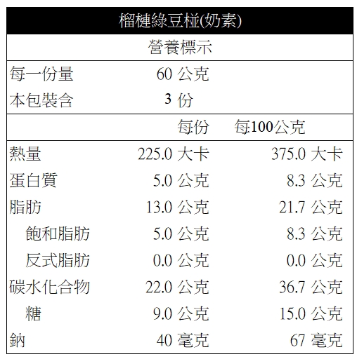 3入中秋禮盒-蛋黃酥+蛋黃綠豆椪+榴槤綠豆椪