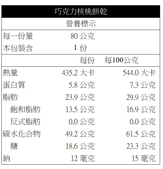 3入中秋禮盒-蛋黃酥+手工餅乾+千層