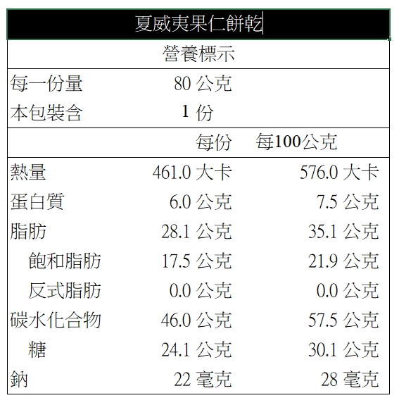 2入中秋禮盒-千層+手工餅乾