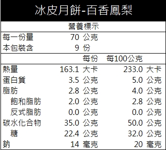 冰皮月餅-百香鳳梨(9入)