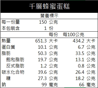 千層蜂蜜蛋糕【常溫請選我】