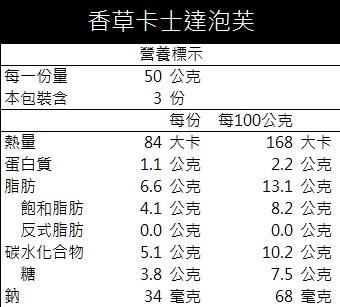 香草卡士達雙餡泡芙(3入)