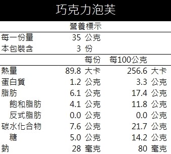 巧克力泡芙(3入)