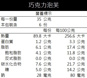 巧克力泡芙(6入)