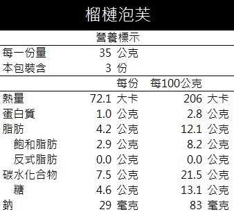 榴槤泡芙(3入)