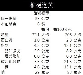 榴槤泡芙(6入)