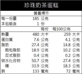 珍珠奶茶蛋糕