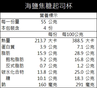 海鹽焦糖起司杯