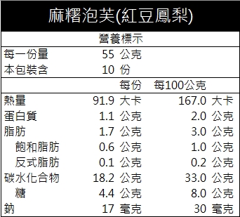 麻糬泡芙(紅豆鳳梨)