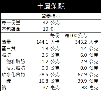 土鳳梨酥(10入)