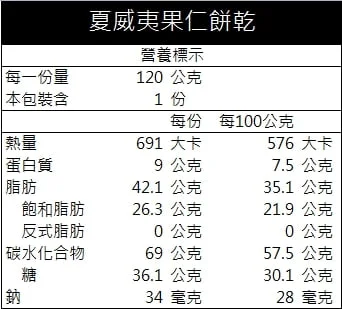 手工餅乾3入組 共七款