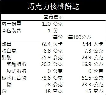 手工餅乾3入組 共七款