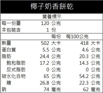 手工餅乾3入組 共七款