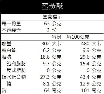 經典蛋黃酥(6顆)