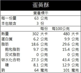 經典蛋黃酥(6顆)