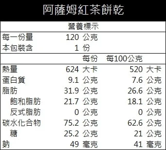 手工餅乾3入組 共七款