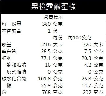 黑松露鹹蛋糕