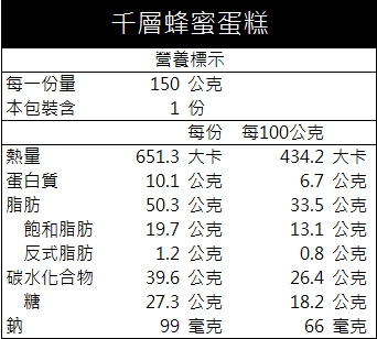 千層蜂蜜蛋糕【常溫請選我】