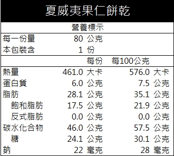 餅滿春意