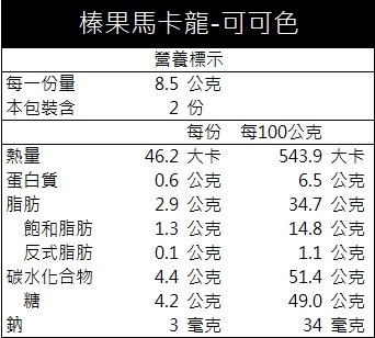 綜合馬卡龍