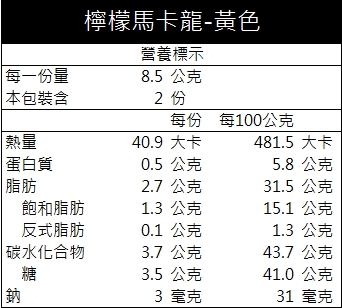 綜合馬卡龍