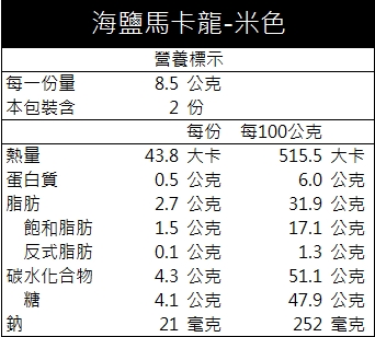 綜合馬卡龍