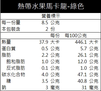 綜合馬卡龍