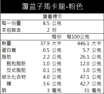 綜合馬卡龍